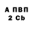 Бутират вода artik 705